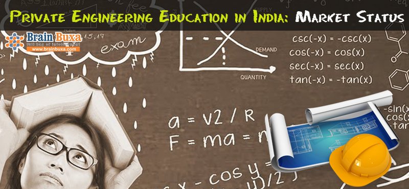 Private Engineering Education in India: Market Status